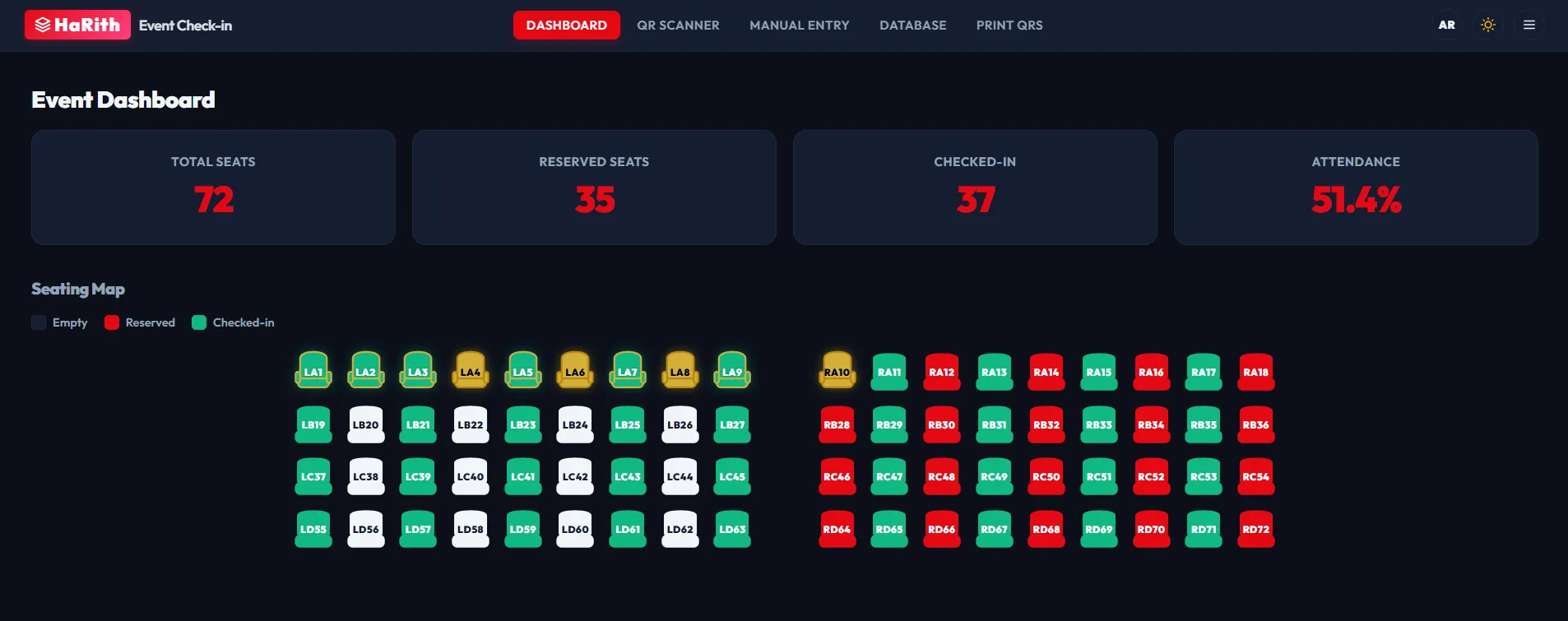 Attendance Management System